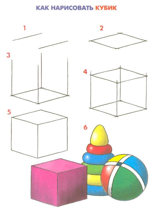 Как нарисовать кубик