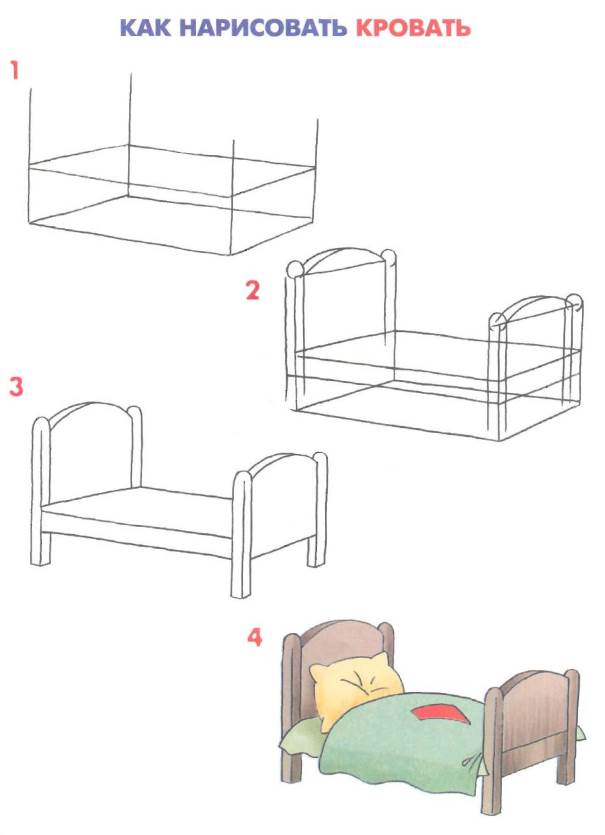 Как нарисовать кровать