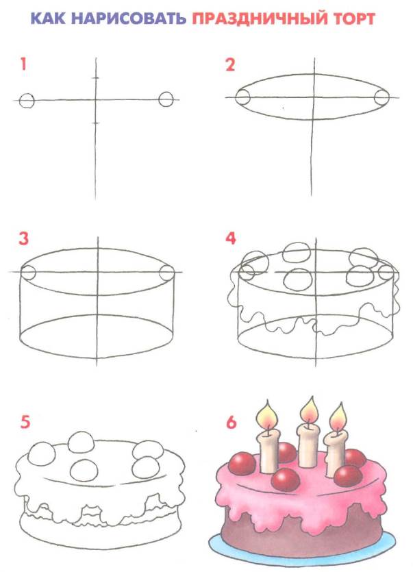 Как нарисовать праздничный торт