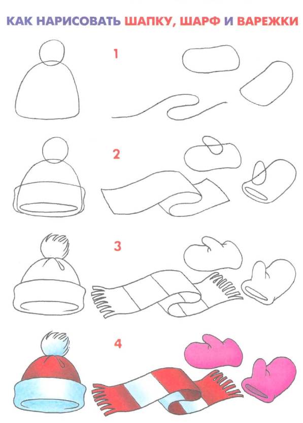 Как нарисовать шапку, шарф и варежки