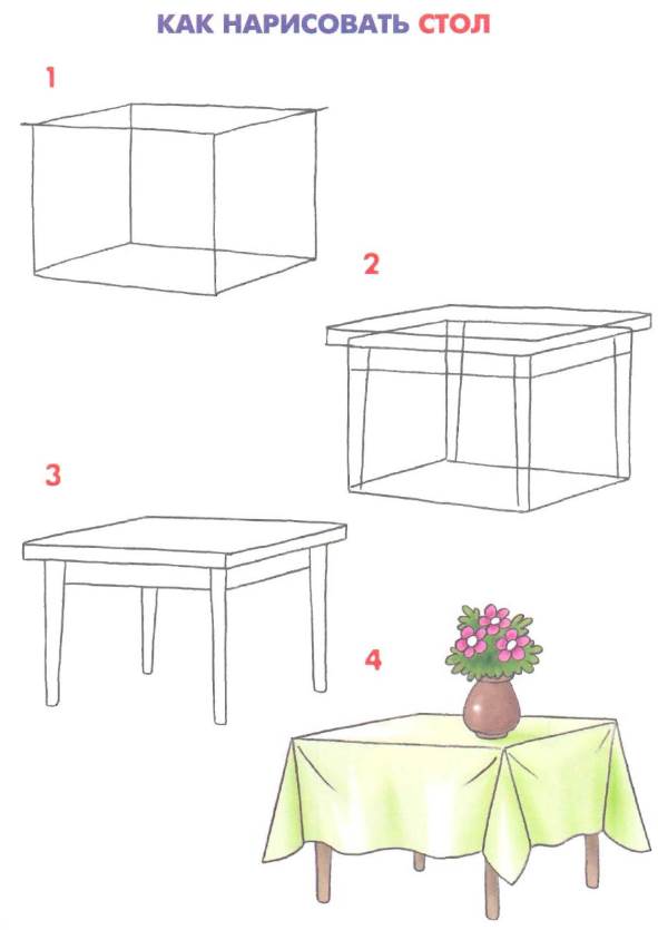 Как нарисовать стол
