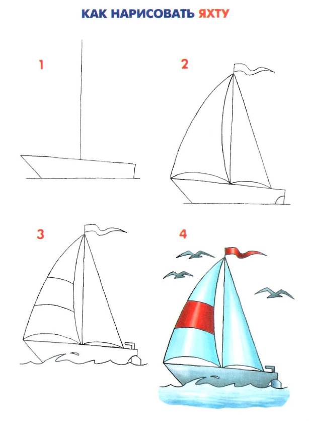 Как нарисовать яхту